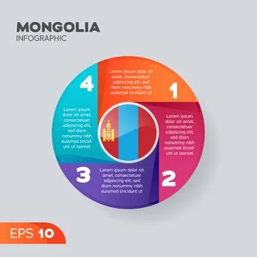 Mongolia Infographic Element Stock Illustration