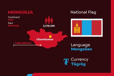 Mongolia Infographic Stock Illustration
