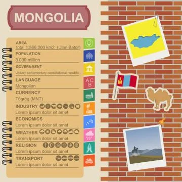 Mongolia  infographics, statistical data, sights Stock Illustration