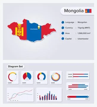 Mongolia Map Stock Illustration