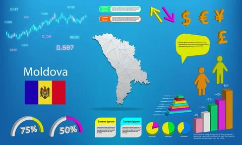 Mongolia map info graphics - charts, symbols, elements and icons collection.  Stock Illustration