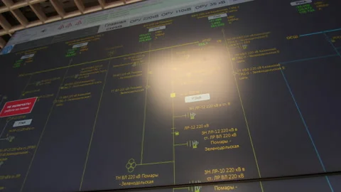Monitor with chart and data in dispatch center at substation Stock Footage 154472571