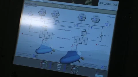 The monitor the project  Stock Footage 1806344