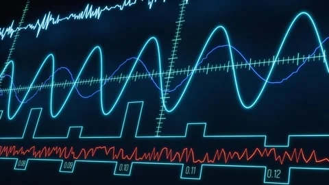 Monitor with sine waves, oscillators, curves and graphs. Vídeo Stock 311161967