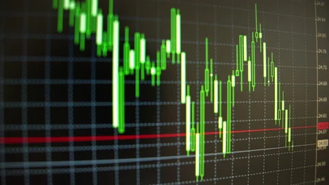 Monitor with stock market fluctuation chart Stock Footage 131882353