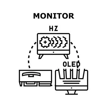 Monitor technology showing refresh rate and display variations Stock Illustration