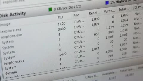 Monitoring disk activity Stock Footage 11186231
