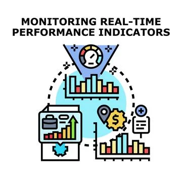 Monitoring real time performance indicators concept vector Stock Illustration