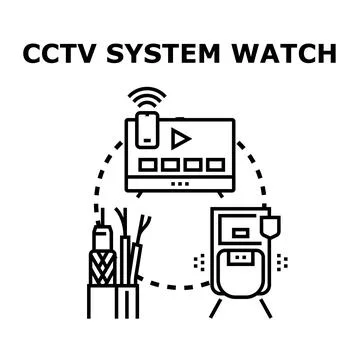 Monitoring security system using integrated digital technology Stock Illustration