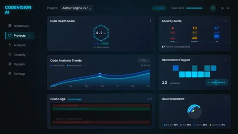 Monitoring telemetry of a git network node commit diagram, 4K Stock Footage 340244685