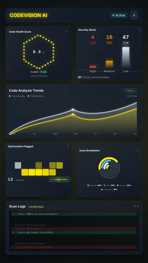 Monitoring telemetry of a recursive agent task flowchart, Vertical 9:16 4K Stock Footage 340244699