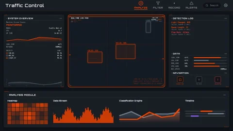 Monitoring telemetry of a smart intersection control room system, 4K Stock Footage 340115476