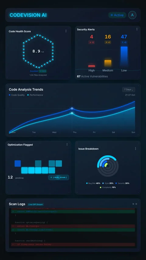 Monitoring telemetry of a towering git commit branch graph, Vertical 9:16 4K Stock Footage 340244669