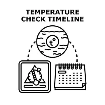 Monitoring temperature check timeline process Stock Illustration