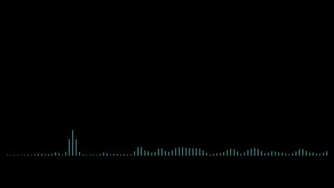Mono equalizer animation, pulsation of audio track recording abstract sound Stock Footage 303918191
