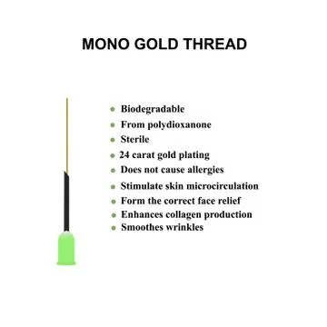 Mono Gold Thread for facelift and wrinkle smoothing. Mesotherapy Infographics Stock Illustration