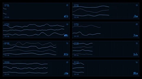 Monochromatic, eight-panel visual display of animated line graphs. Time offset. Stock Footage 88221551
