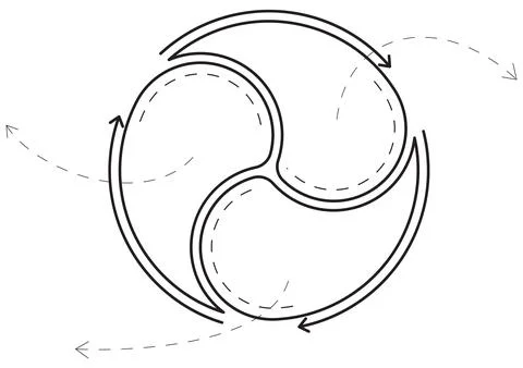 Monochrome 3-Part Cycle Vector Template Illustrazione stock