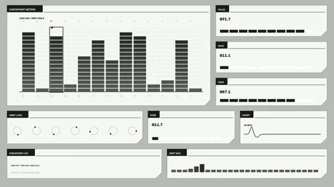 Monochrome Telemetry Analytics HUD Seamless Loop Stock Footage 342127575