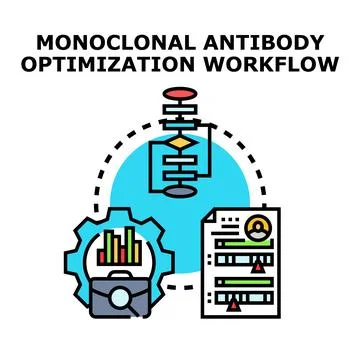 Monoclonal antibody optimization workflow development process イラスト素材