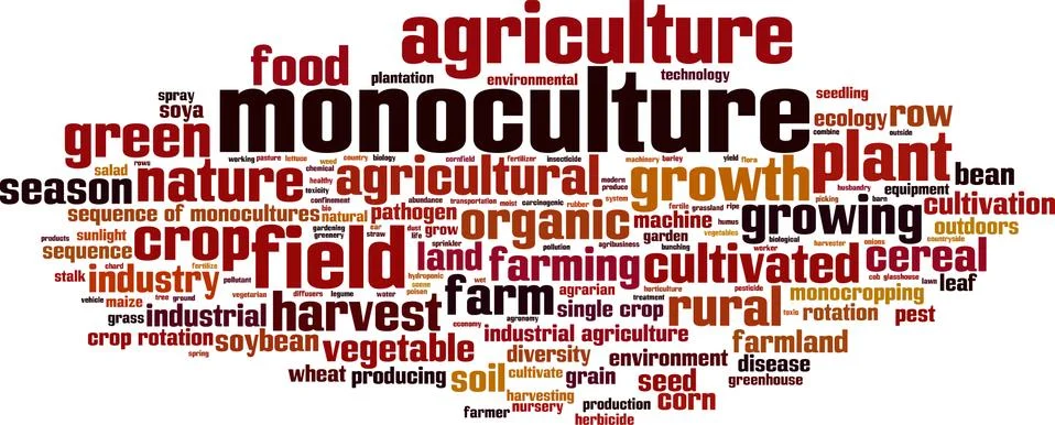 Monoculture word cloud Stock Illustration