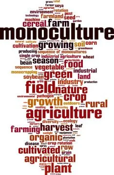 Monoculture word cloud Stock Illustration