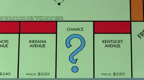 Monopoly CHANCE - HD Stock Footage 5433075