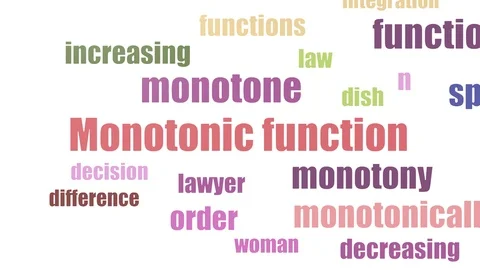Monotonic Function Tagcloud Animated Isolated Stock Footage 103560950