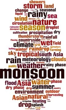 Monsoon word cloud Stock Illustration
