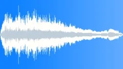 Monster growling in the distanceSound Effect