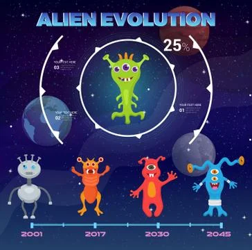 Monsters alien poster, banner vector illustration. Cute, funny cartoon monsters Ilustração Stock