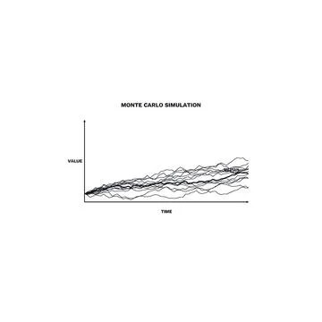 Monte Carlo Simulation Labeled Vector Finance Diagram Investing Analysis Ilustración de archivo