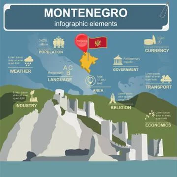Montenegro infographics, statistical data, sights. Illustrazione stock