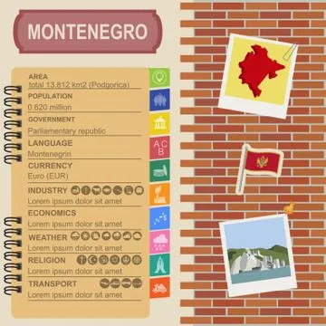 Montenegro infographics, statistical data, sights. Stock Illustration