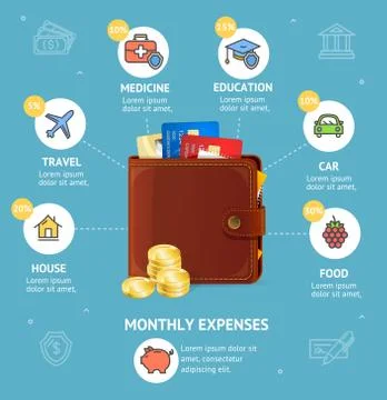 Monthly Expenses Concept with Wallet. Vector Stock Illustration