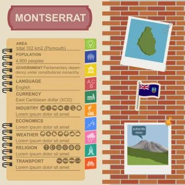 Montserrat infographics, statistical data, sights Stock Illustration