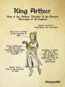  Monty Python and the Holy Grail (1975) - filmstill Monty Python and the H... Foto stock