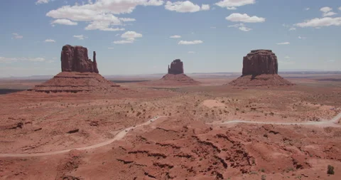 Monument Valley Mittens Stock Footage 201604371