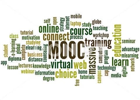 MOOC - massive open online course, word cloud concept: Graphic #81675553