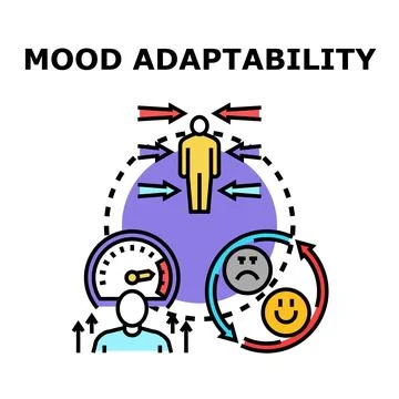 Mood adaptability vector concept for emotional regulation Stock Illustration