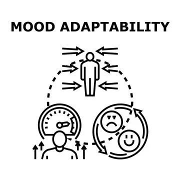 Mood adaptability vector concept for emotional regulation Stock Illustration