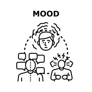 Mood changes people feeling anxious and angry Stock Illustration
