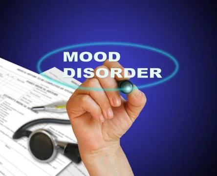 Mood disorder Stock Illustration
