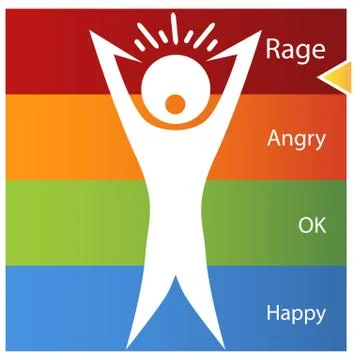 Mood Heat Chart Stock Illustration