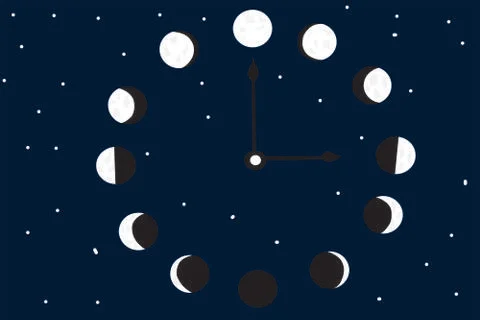 Moon clock Stock Illustration