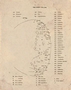 Moon Day 10 Feature Map Stock Photos