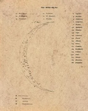 Moon Day 3 Feature Map Stock Photos