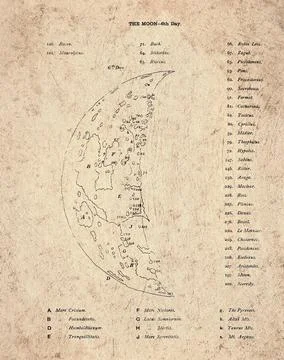 Moon Day 6 Feature Map Stock Photos