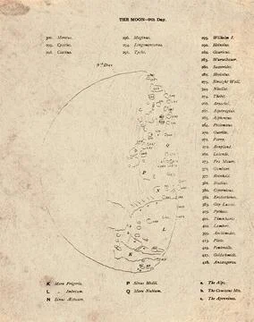 Moon Day 9 Feature Map Stock Photos