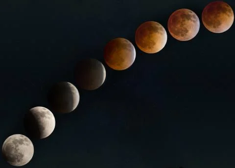 Moon eclipse composite print 4K Ilustração Stock